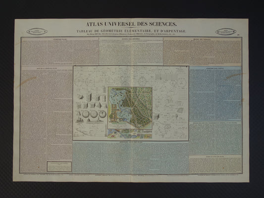 Geometrie en Landmeetkunde Oude illustratie Antieke gravure Landmeting Geodesie