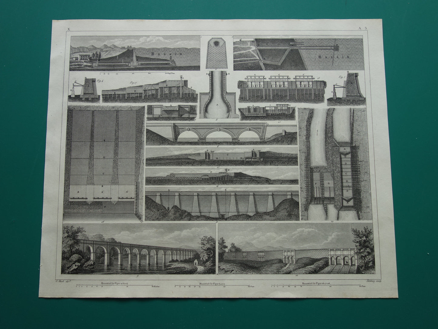 WATERBOUW oude prent aanleg kanalen 1849 originele antieke illustratie Waterbouwkunde Kanaal