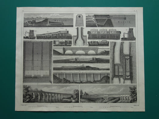 WATERBOUW oude prent aanleg kanalen 1849 originele antieke illustratie Waterbouwkunde Kanaal