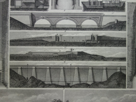 WATERBOUW oude prent aanleg kanalen 1849 originele antieke illustratie Waterbouwkunde Kanaal