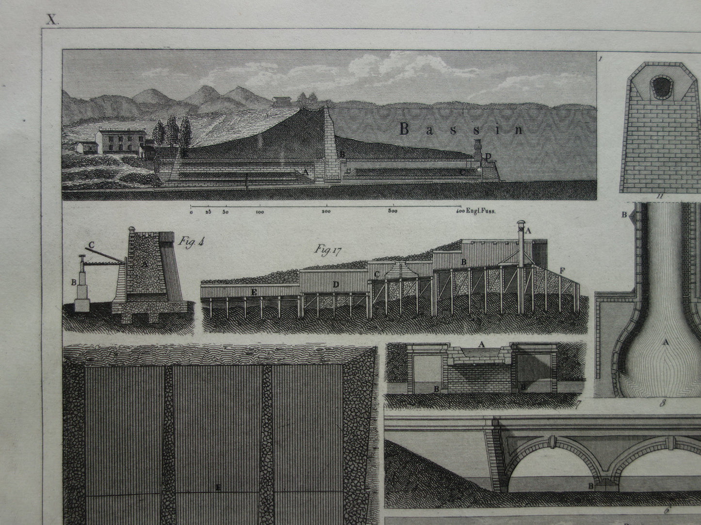 WATERBOUW oude prent aanleg kanalen 1849 originele antieke illustratie Waterbouwkunde Kanaal
