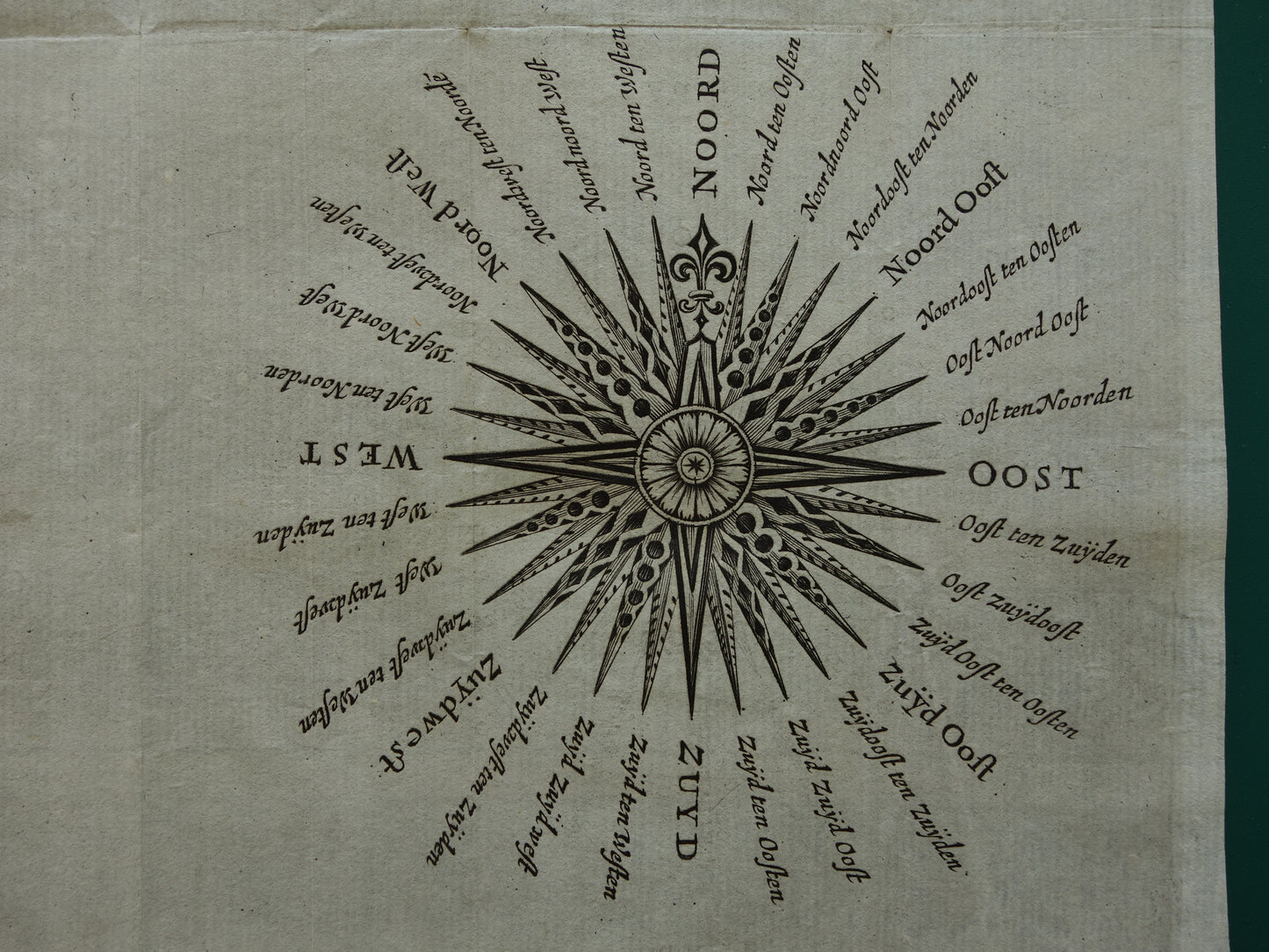 1661 Oude wetenschappelijke prent over aanduidingen van windrichtingen met Nederlandse Windroos Kompasroos