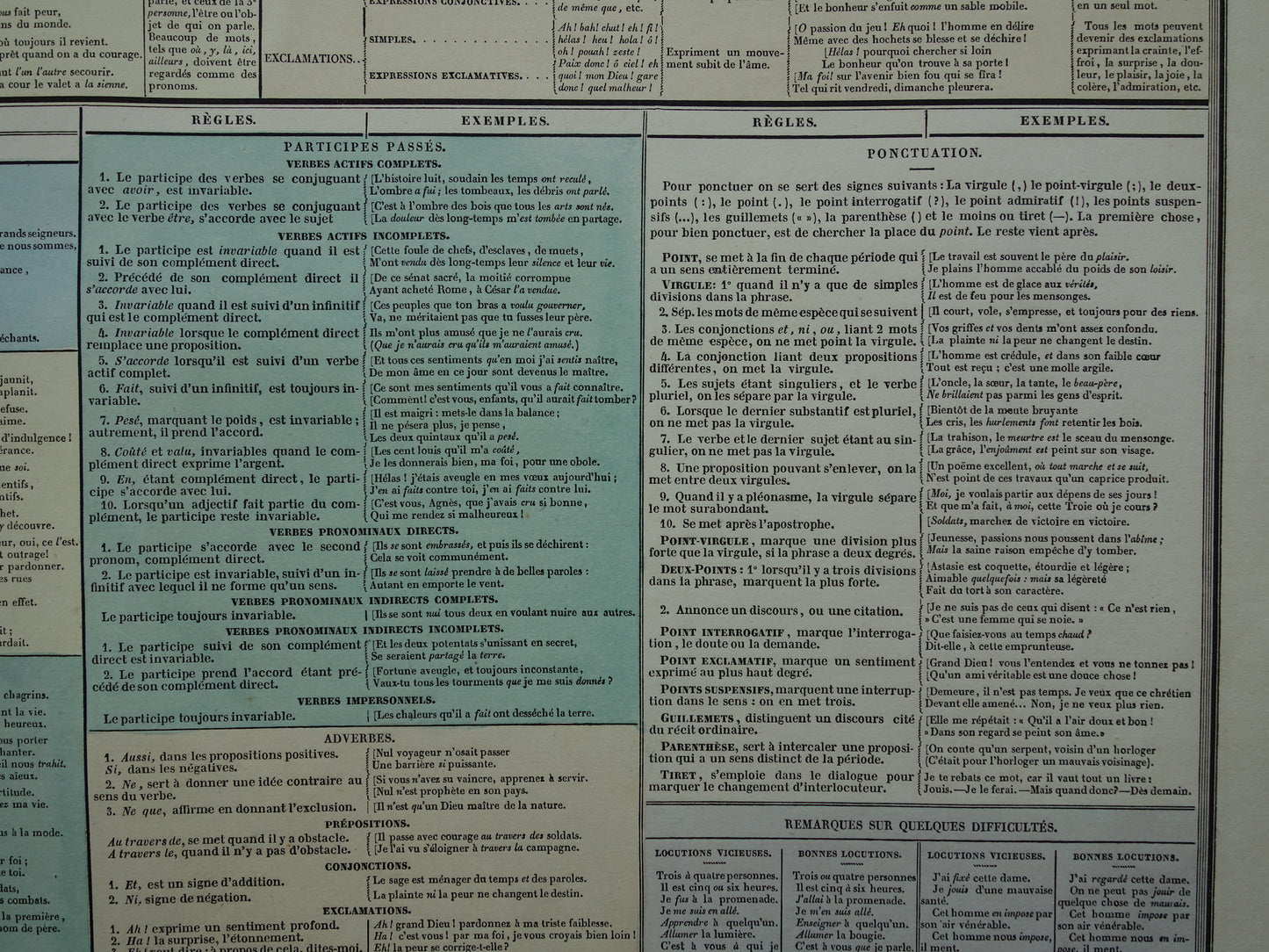 FRANSE TAAL Oude Franse prent over Grammatica Syntaxis Antieke illustratie Vintage poster Taalwetenschap