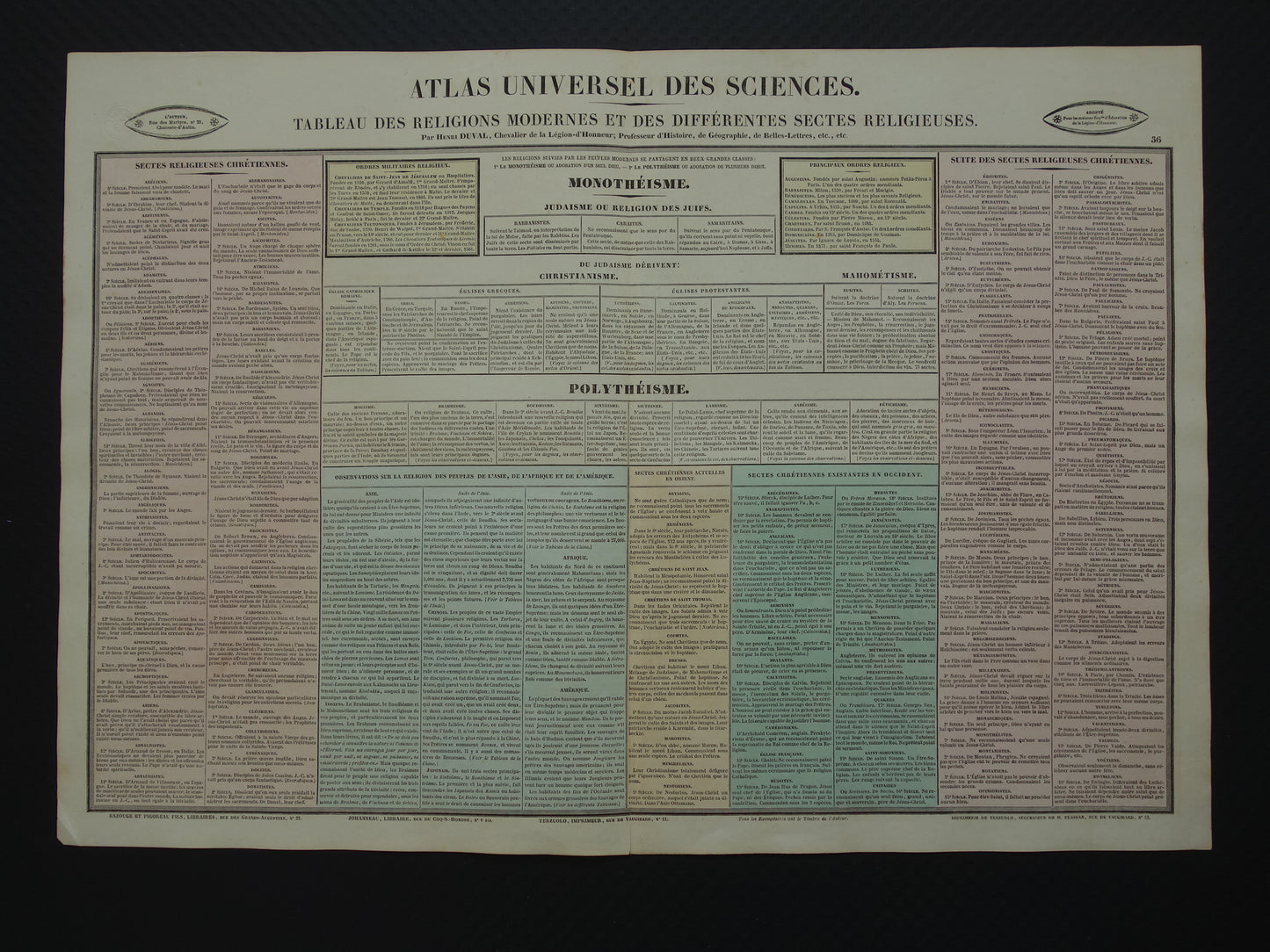GODSDIENST Oude Franse prent over Godsdiensten en Sektes / Sekten Antieke illustratie Religie Vintage poster Theologie