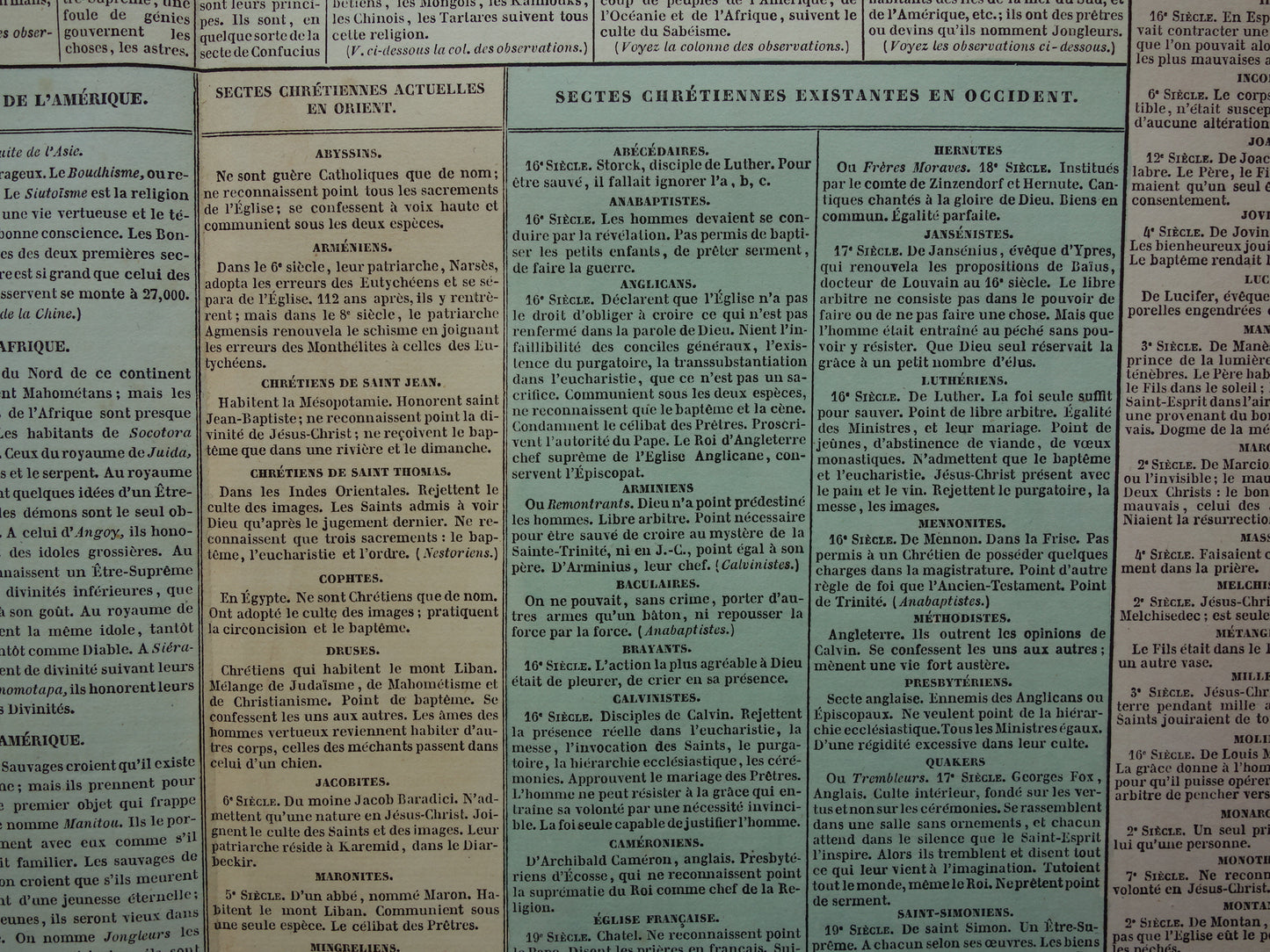 GODSDIENST Oude Franse prent over Godsdiensten en Sektes / Sekten Antieke illustratie Religie Vintage poster Theologie