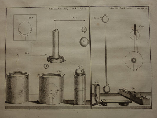 Magnetisme Vintage prent natuurkunde experimenten 1755 originele antieke illustratie van oude laboratorium proeven