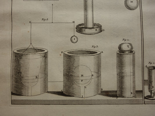 Magnetisme Vintage prent natuurkunde experimenten 1755 originele antieke illustratie van oude laboratorium proeven