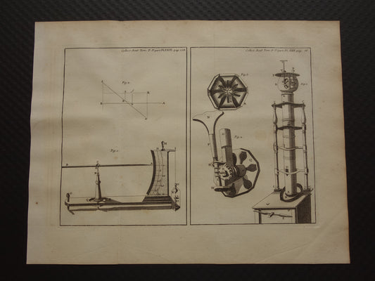 Vintage prent natuurkunde experimenten 1755 originele antieke illustratie van laboratorium proeven