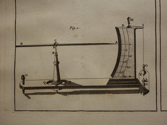 Vintage prent natuurkunde experimenten 1755 originele antieke illustratie van laboratorium proeven