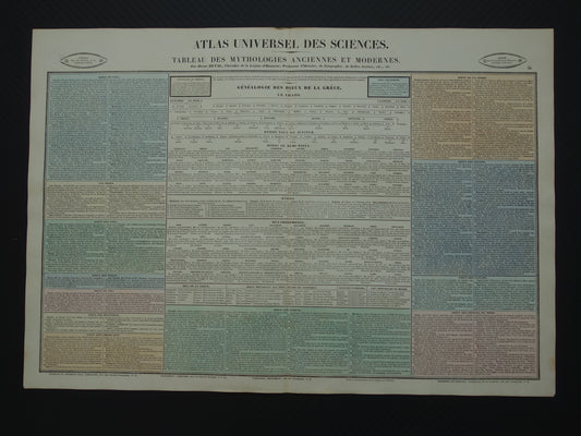 Griekse Mythologie Oude Franse prent over Goden en Halfgoden uit de oudheid Antieke illustratie Vintage poster Religie