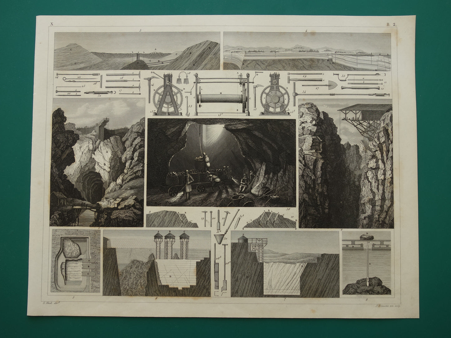 MIJNBOUW Oude technologie prent over Mijnen Originele oude print kopermijn Mijnwerker Mijnschacht Gereedschap Vintage prints