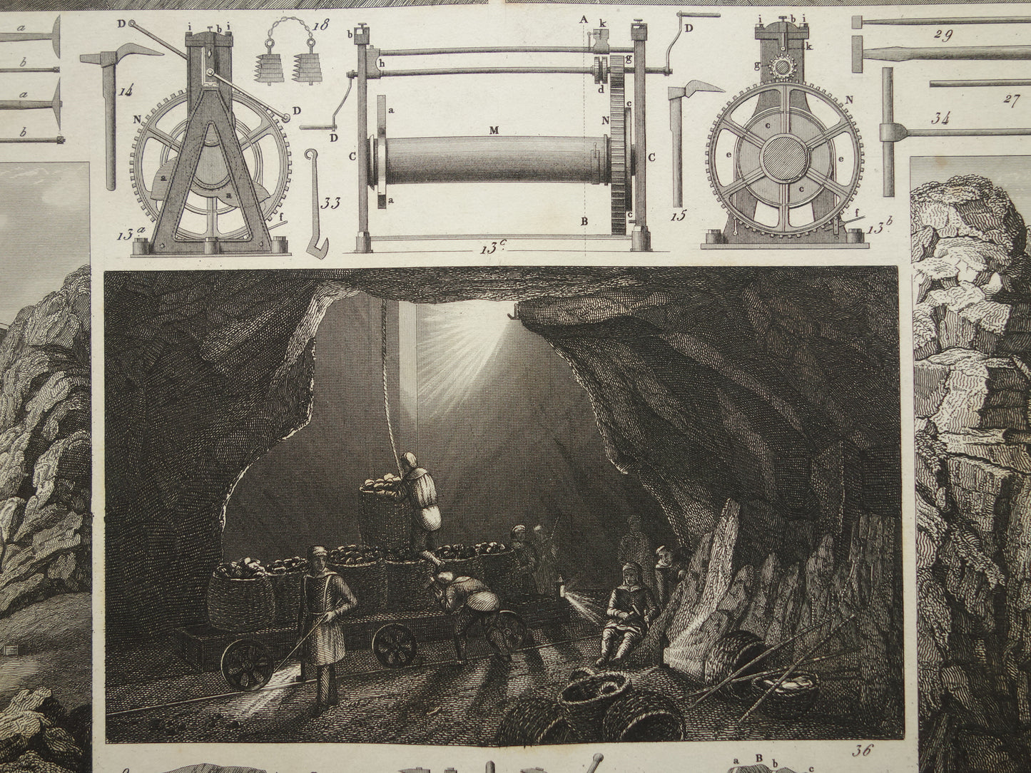 MIJNBOUW Oude technologie prent over Mijnen Originele oude print kopermijn Mijnwerker Mijnschacht Gereedschap Vintage prints