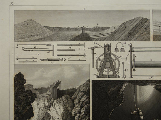 vintage mijnbouw mijnwerker