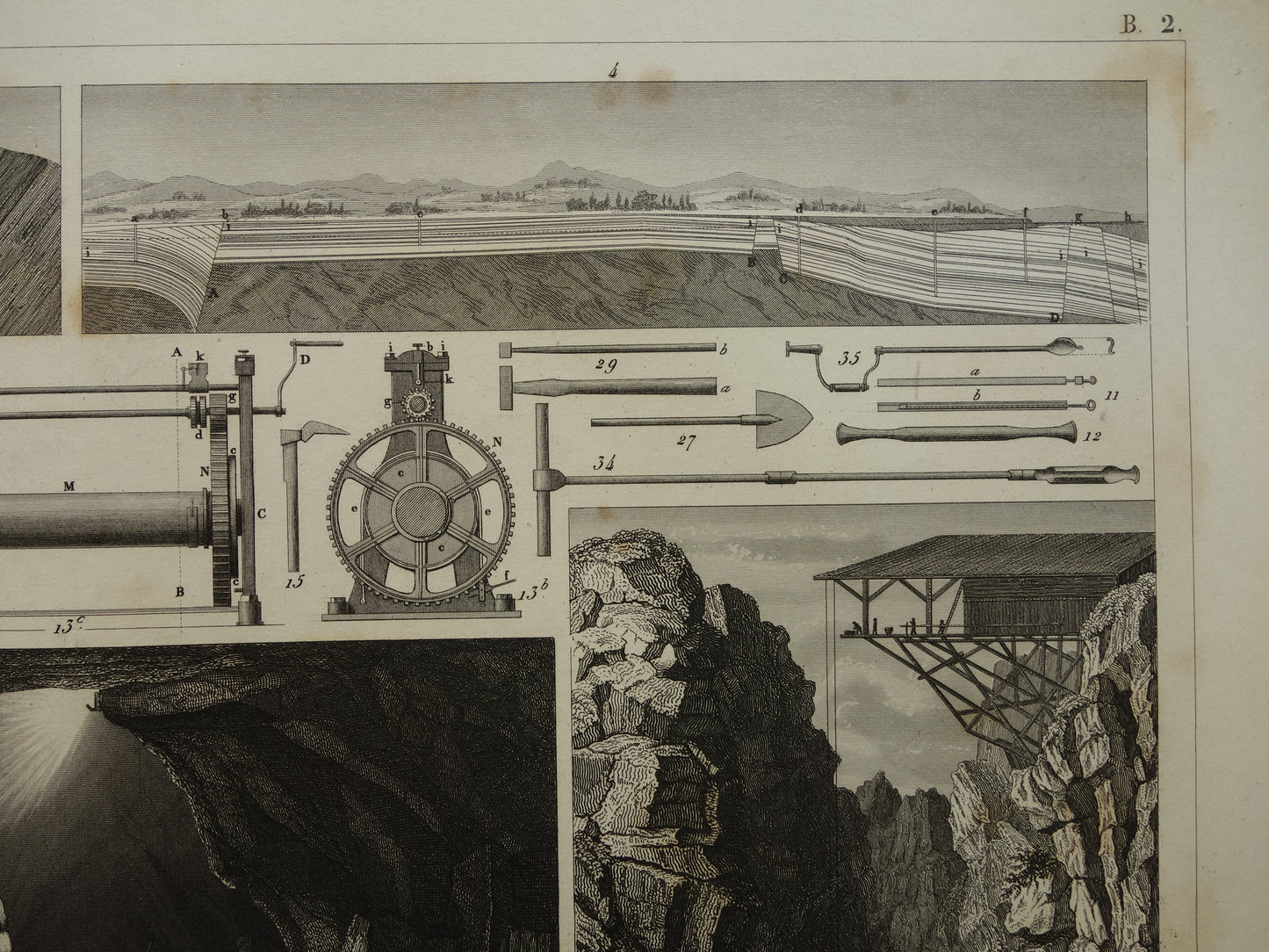 MIJNBOUW Oude technologie prent over Mijnen Originele oude print kopermijn Mijnwerker Mijnschacht Gereedschap Vintage prints