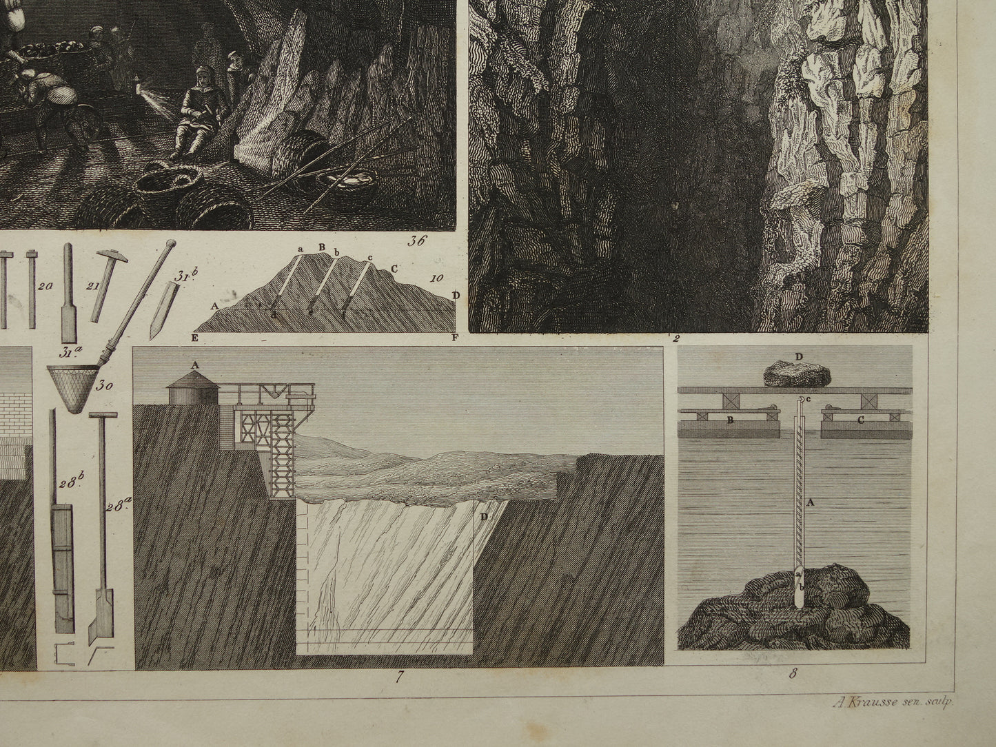 MIJNBOUW Oude technologie prent over Mijnen Originele oude print kopermijn Mijnwerker Mijnschacht Gereedschap Vintage prints