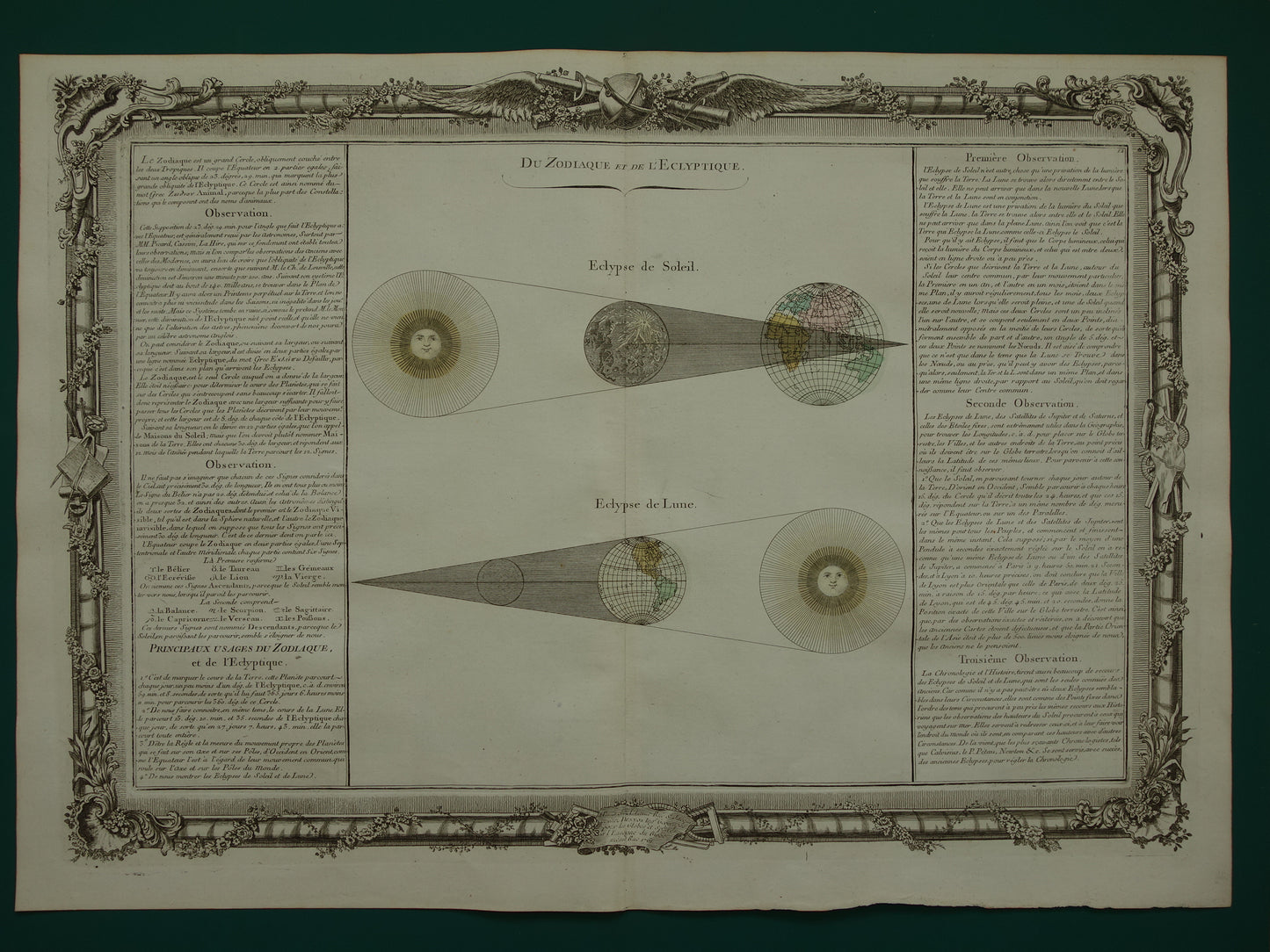 Zonsverduistering en maansverduistering Originele 260+ jaar oude Franse astronomie prent 39x56 cm