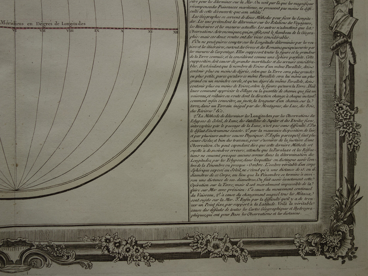 Set van twee oude prenten Geografie en Kartografie 1761 Grote originele antieke wetenschappelijke prent breedtegraad hoogtegraad vintage illustratie