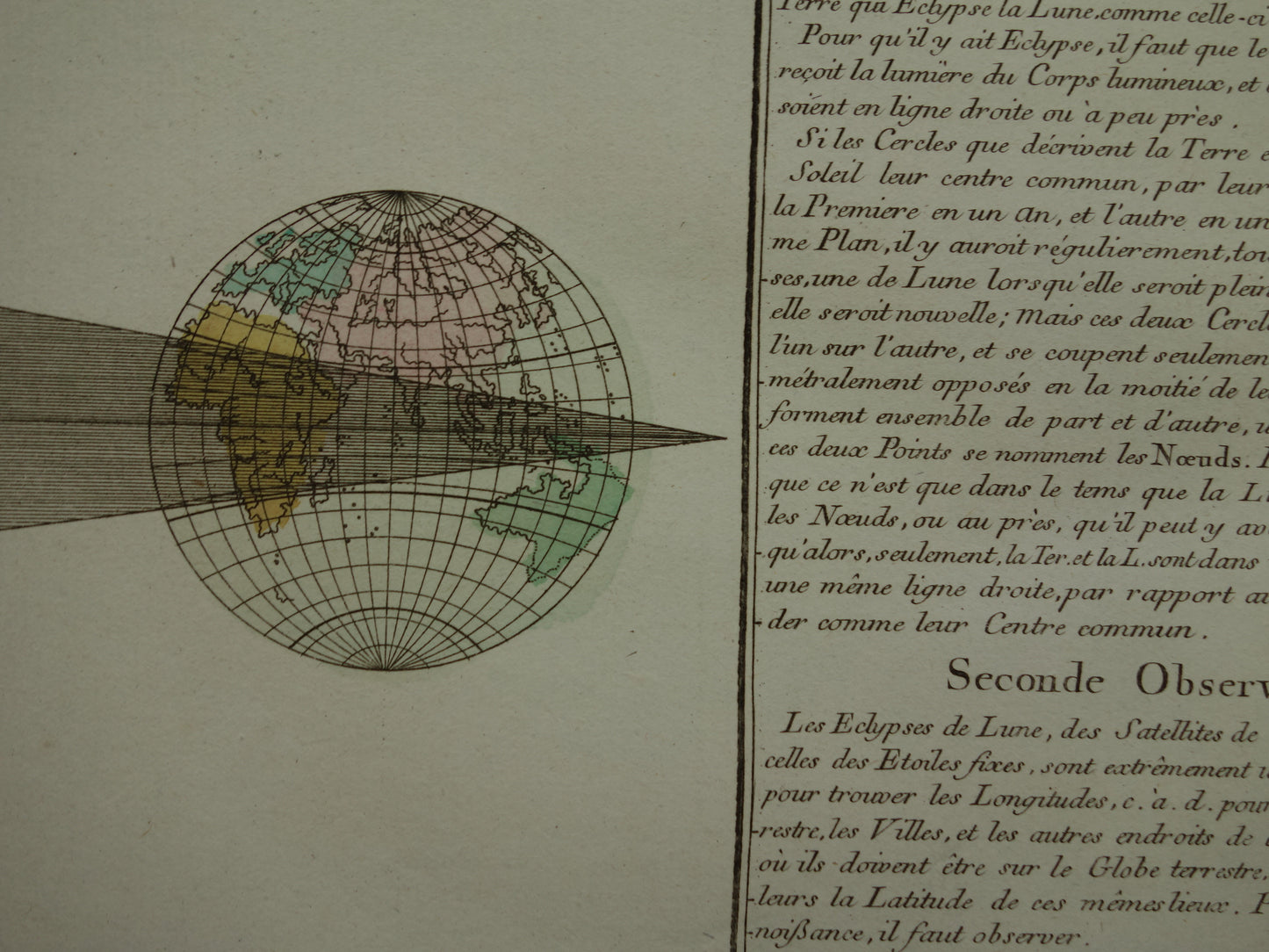 Zonsverduistering en maansverduistering Originele 260+ jaar oude Franse astronomie prent 39x56 cm