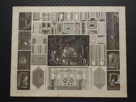 MIJNBOUW Oude technologie prent over Mijnen Originele oude print gangen in een Mijn Mijnwerker Mijnschacht Gereedschap Vintage prints