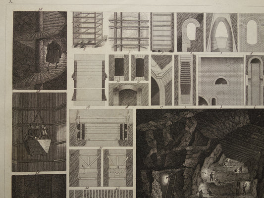 BERGBAU Alter Technologiedruck über Minen. Originaler alter Druck: Korridore in einem Bergwerk. Vintage-Drucke für Minenschachtwerkzeuge