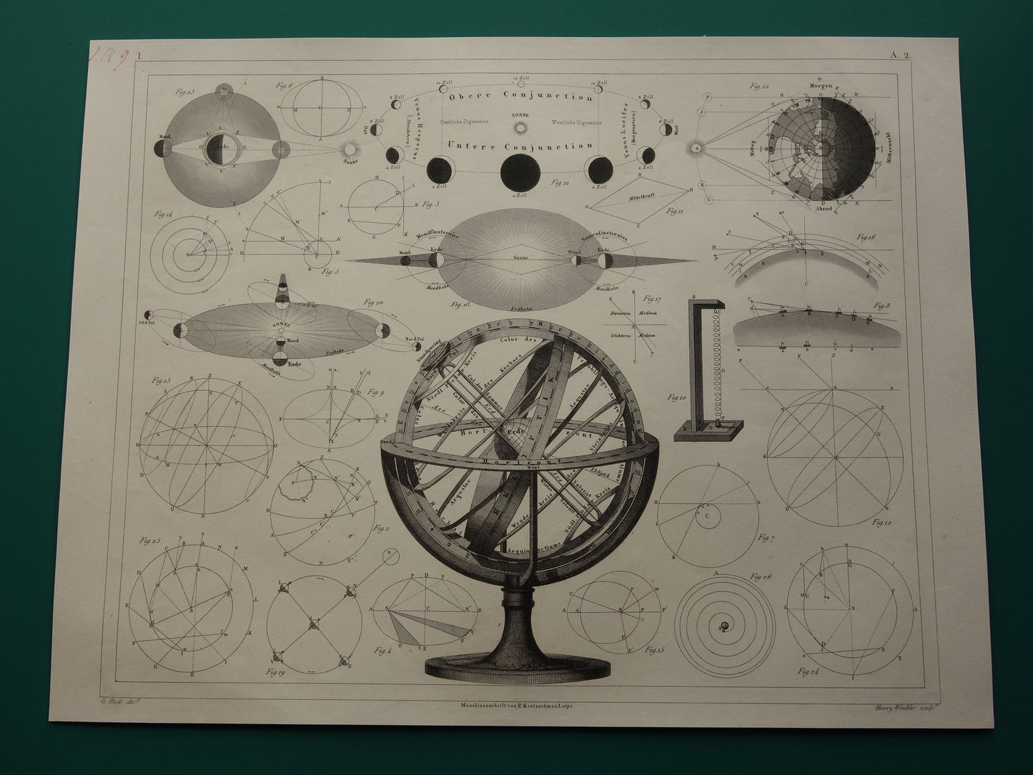 Oude astronomie prent van zonsverduistering hemelbol Originele antieke illustratie maansverduistering vintage prints maan aarde zon