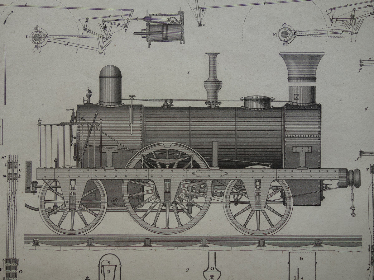 LOCOMOTIVE Antique print railway trains steam locomotive technology print - Vintage prints