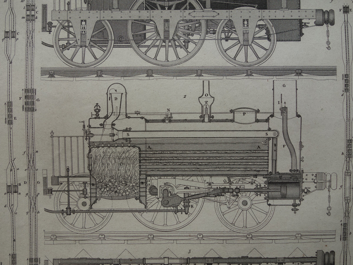 LOCOMOTIVE Antique print railway trains steam locomotive technology print - Vintage prints