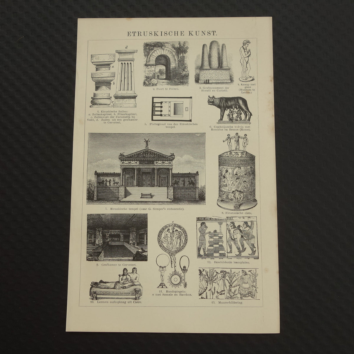 Etruskische Kunst Oude geschiedenis prent uit 1907 over Etrusken Etrurië antieke Nederlandse illustratie print
