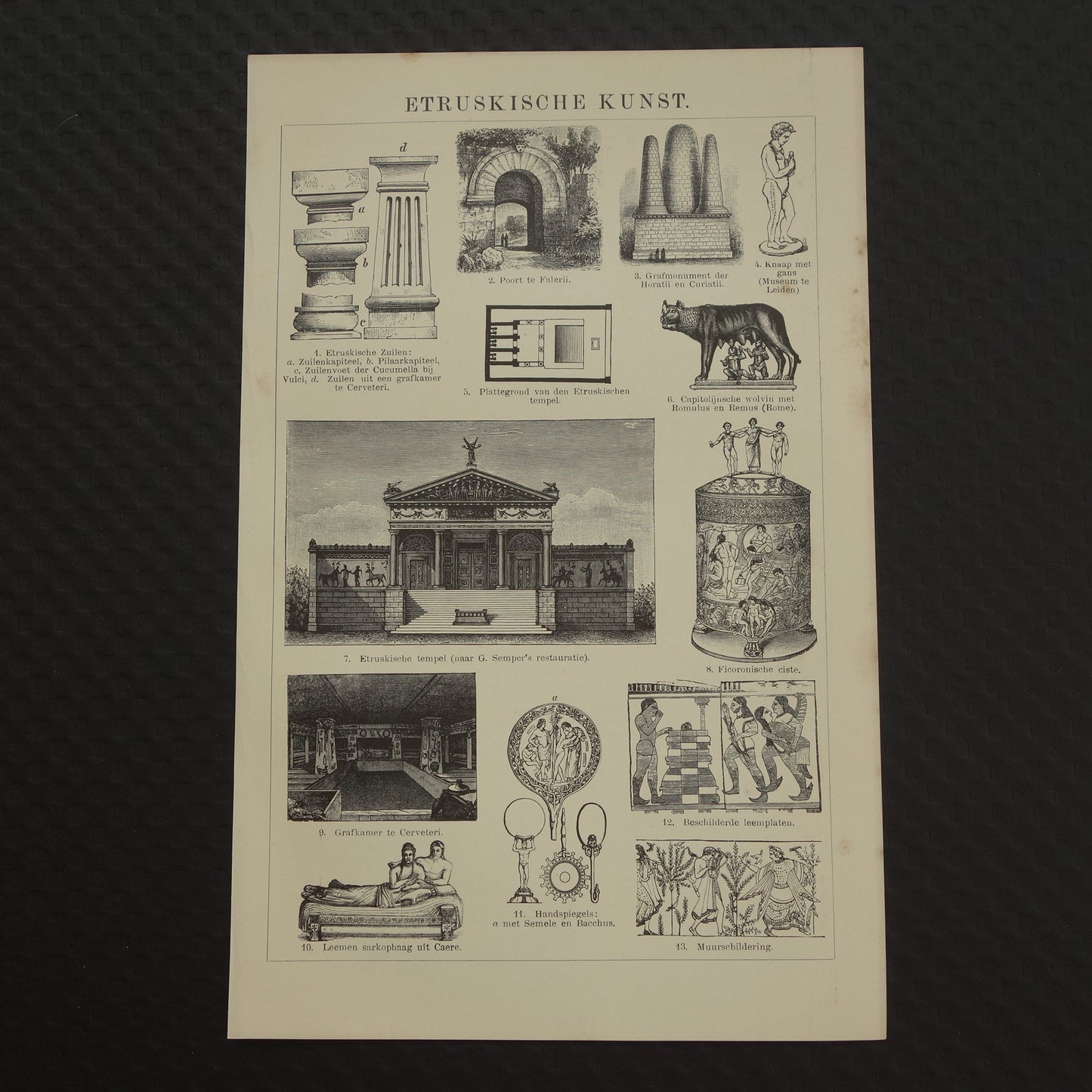 Etrusken muurdecoratie