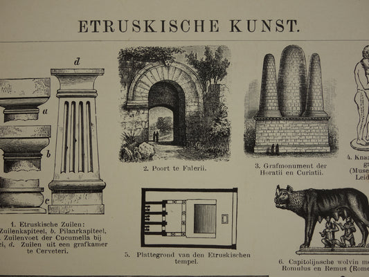 Etruskische Kunst Oude geschiedenis prent uit 1907 over Etrusken Etrurië antieke Nederlandse illustratie print