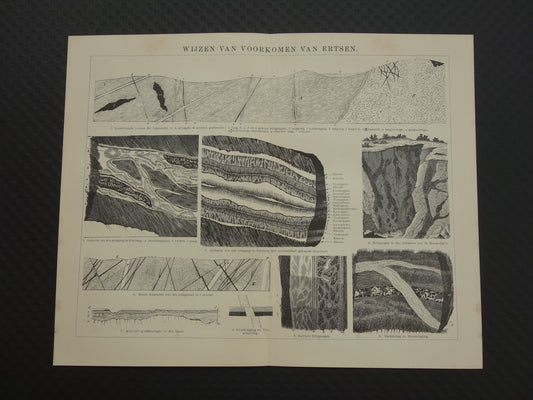 geologie antieke prenten