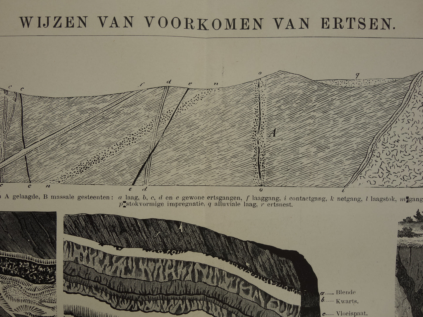 Erts Oude geologie prent uit 1907 over Aardlagen Ertsgangen Ertsaders Originele antieke Nederlandse geologie illustratie