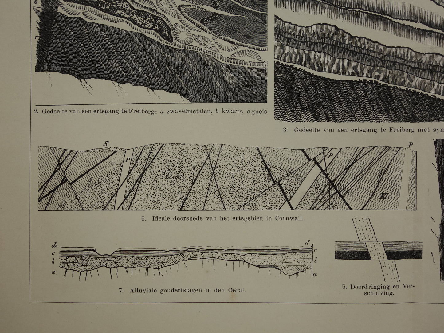 Erts Oude geologie prent uit 1907 over Aardlagen Ertsgangen Ertsaders Originele antieke Nederlandse geologie illustratie