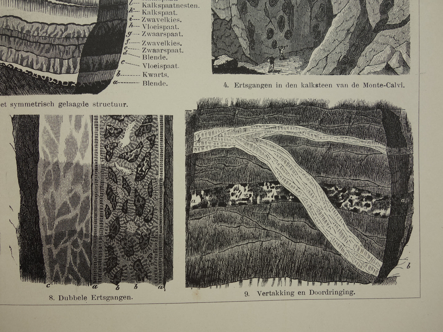 Erts Oude geologie prent uit 1907 over Aardlagen Ertsgangen Ertsaders Originele antieke Nederlandse geologie illustratie