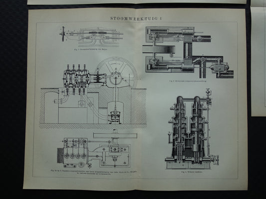 compound stoomwerktuig