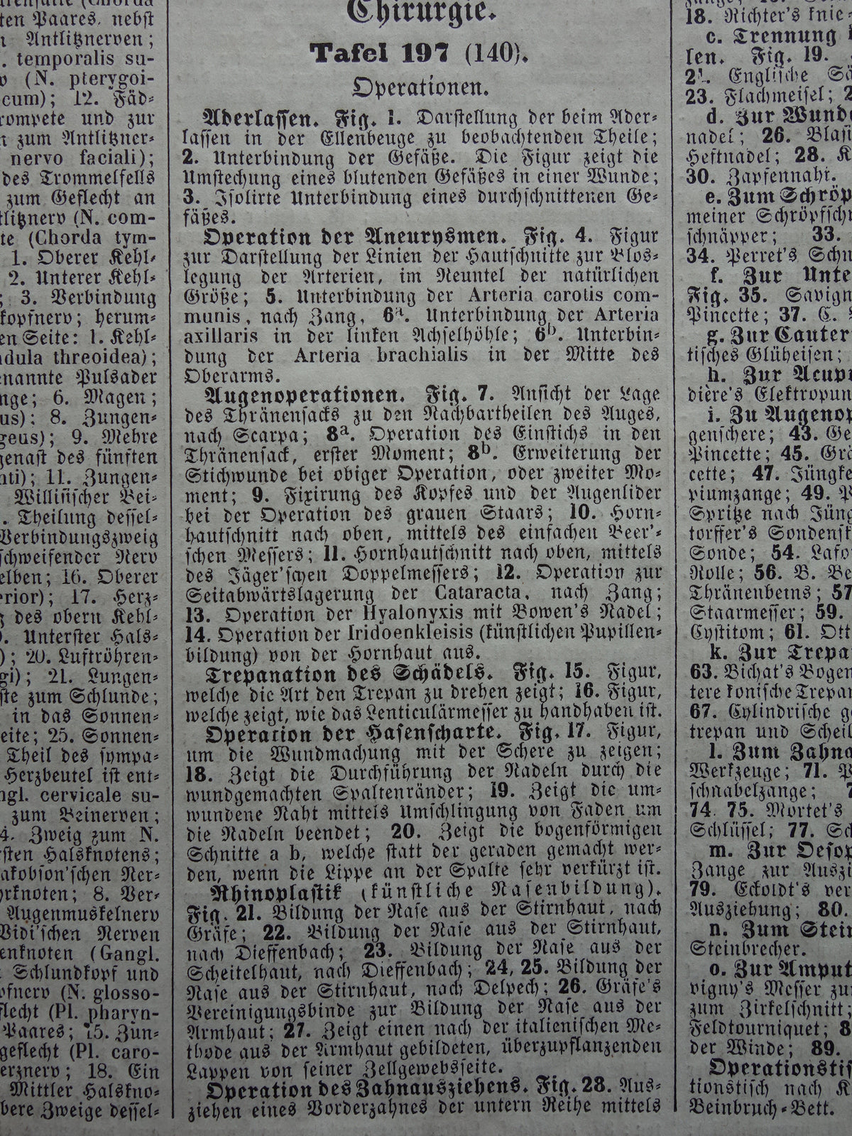 Oude anatomie prent over chirurgie originele antieke print operaties instrumenten chirurg anatomische prenten