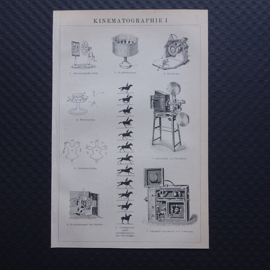 Cinematografie oude prent uit het jaar 1918 originele antieke techniek illustratie kikker cinema film camera vintage prints projector