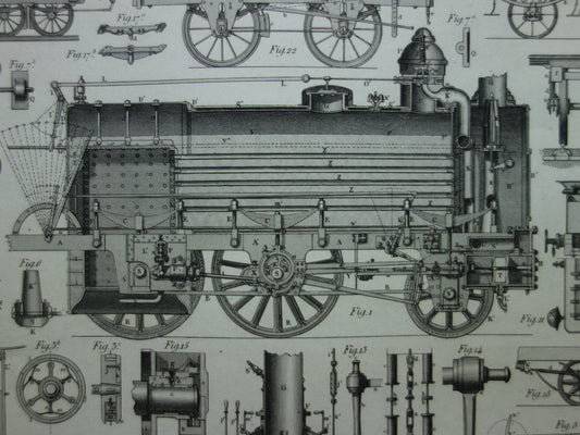 ZÜGE Alter Technologiedruck von Lokomotivwaggons – Antiker Druck von Eisenbahnwaggons, Dampflokomotiventechnologie – Vintage-Drucke