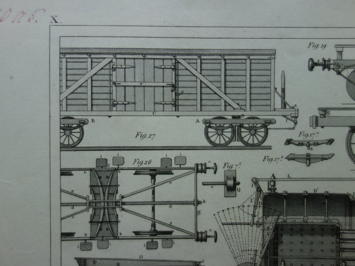 TREINEN Oude technologie prent van locomotief wagons - Antieke print spoorwegen rijtuigen stoomlocomotief techniek - Vintage prints
