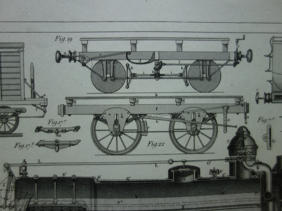 TREINEN Oude technologie prent van locomotief wagons - Antieke print spoorwegen rijtuigen stoomlocomotief techniek - Vintage prints