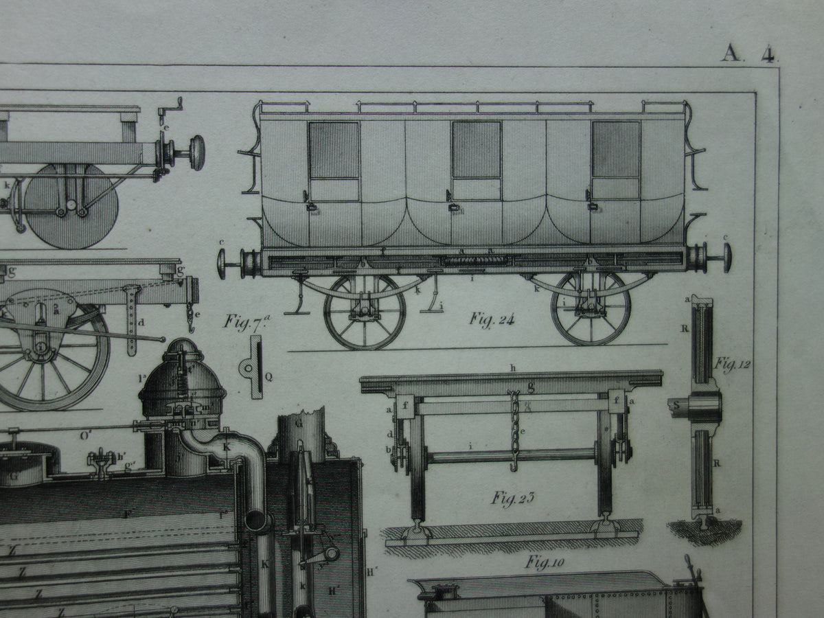 TREINEN Oude technologie prent van locomotief wagons - Antieke print spoorwegen rijtuigen stoomlocomotief techniek - Vintage prints
