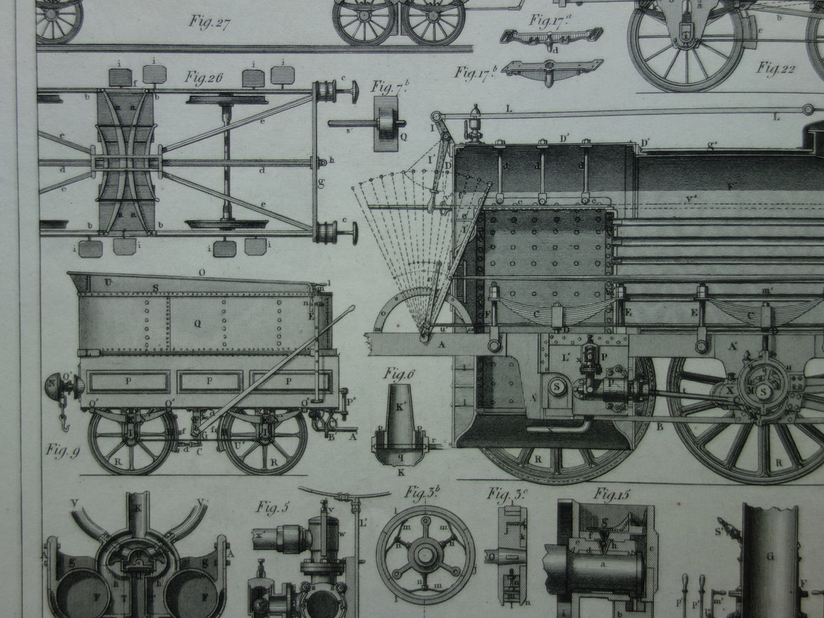 TREINEN Oude technologie prent van locomotief wagons - Antieke print spoorwegen rijtuigen stoomlocomotief techniek - Vintage prints