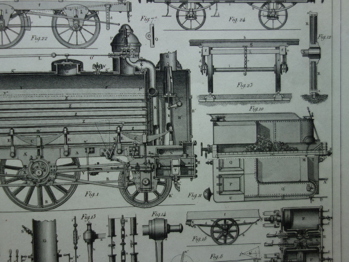 TREINEN Oude technologie prent van locomotief wagons - Antieke print spoorwegen rijtuigen stoomlocomotief techniek - Vintage prints