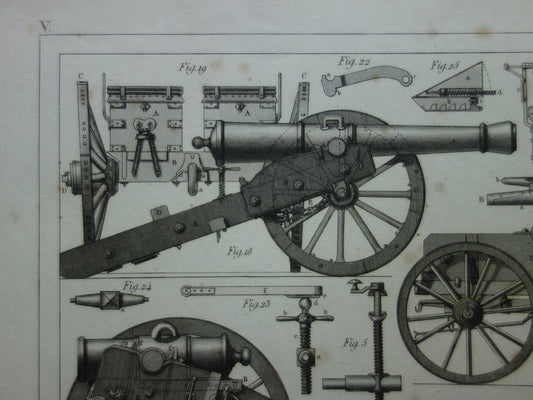 Antieke illustratie ARTILLERIE uit 1849 175+ jaar oude prent over kanonnen howitsers - originele vintage militaire print