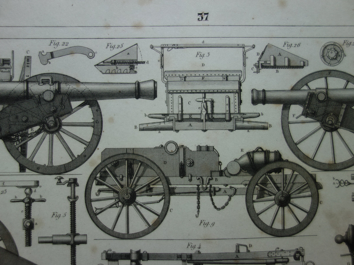 Antieke illustratie ARTILLERIE uit 1849 175+ jaar oude prent over kanonnen howitsers - originele vintage militaire print