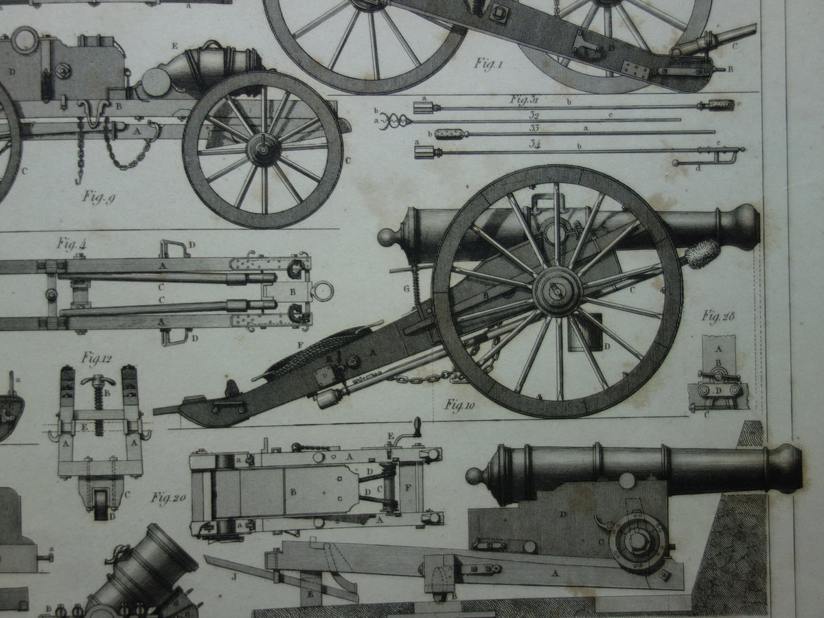 Antieke illustratie ARTILLERIE uit 1849 175+ jaar oude prent over kanonnen howitsers - originele vintage militaire print