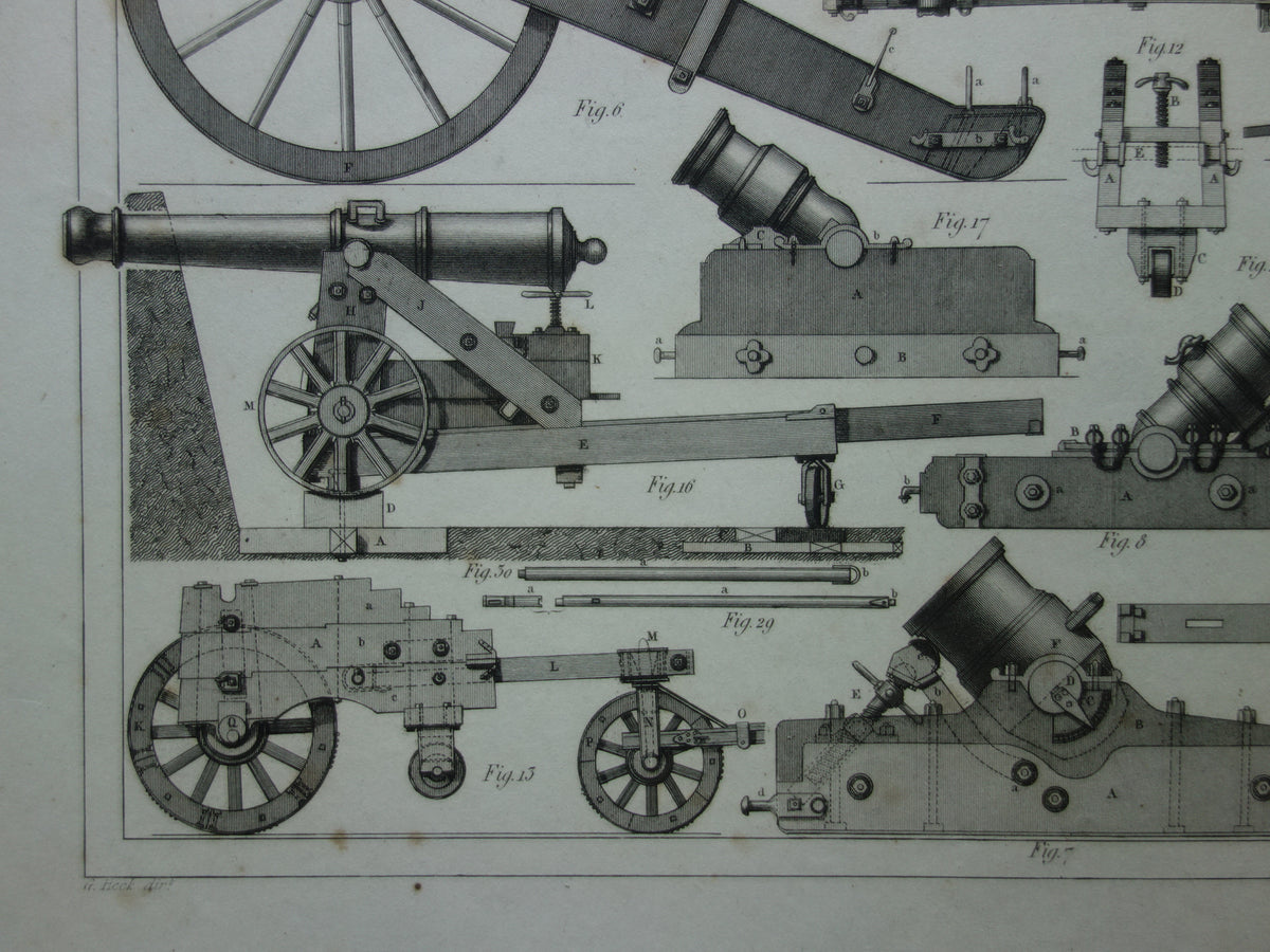 Antieke illustratie ARTILLERIE uit 1849 175+ jaar oude prent over kanonnen howitsers - originele vintage militaire print