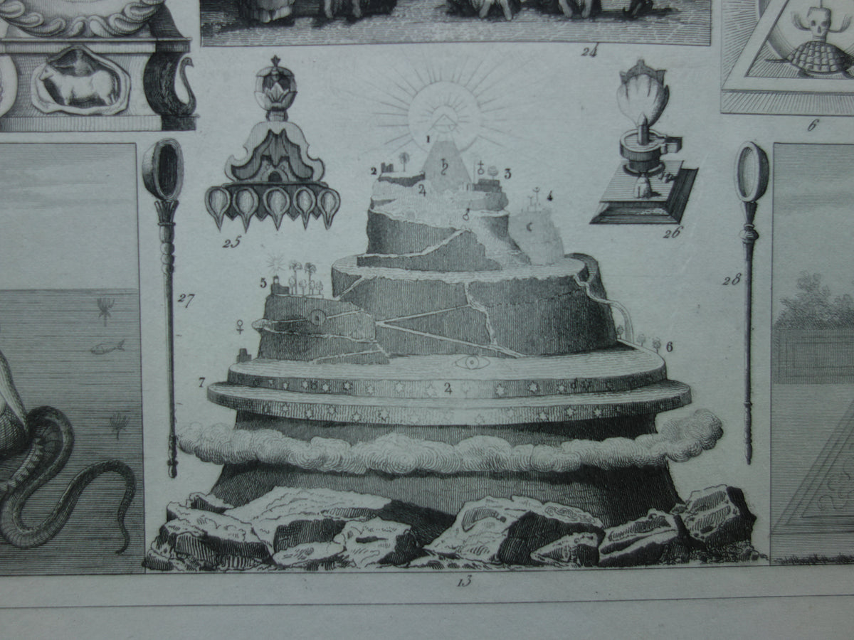 Boeddhisme antieke print Originele 175+ jaar oude prent illustratie Boeddhistische priesters antieke print Goden Priester Brahma Vishnu Shiva vintage religie prenten