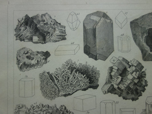 Mineralen en Kristallen antieke gravure 175+ jaar oude originele print kristal steen mineraal edelsteen vintage illustratie afbeelding mineralogie