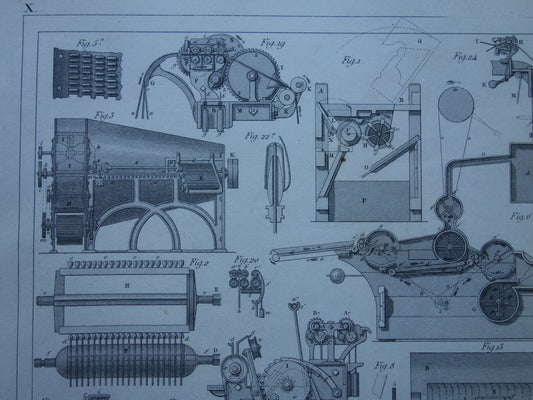 175+ jaar oude prent van katoen spinnen antieke wetenschap print over machines in spinnerij gravure print
